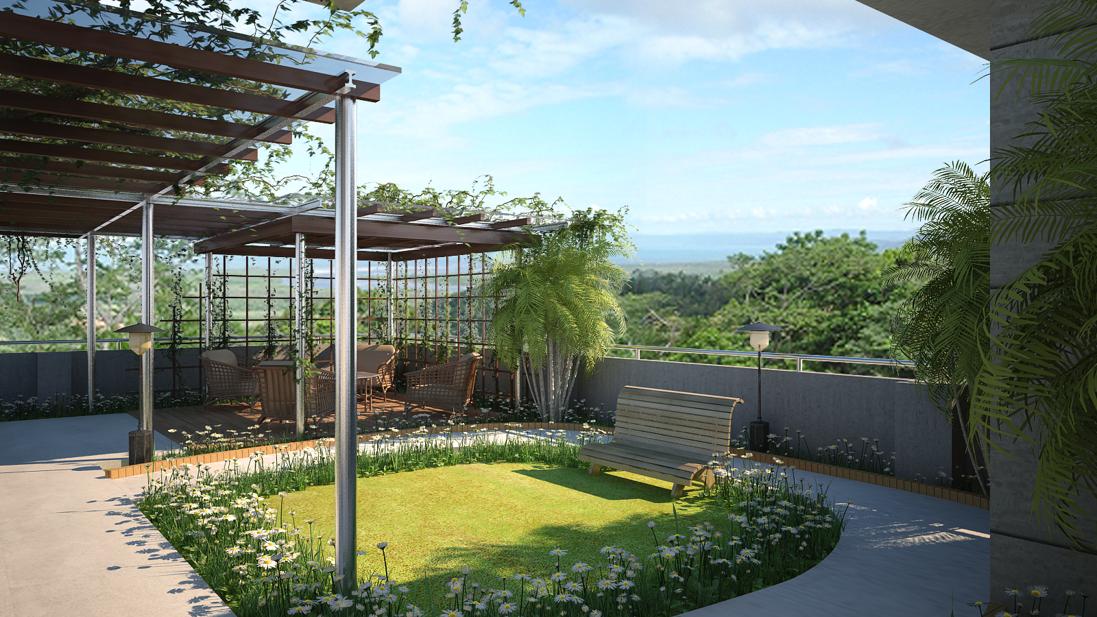 Landmark Project