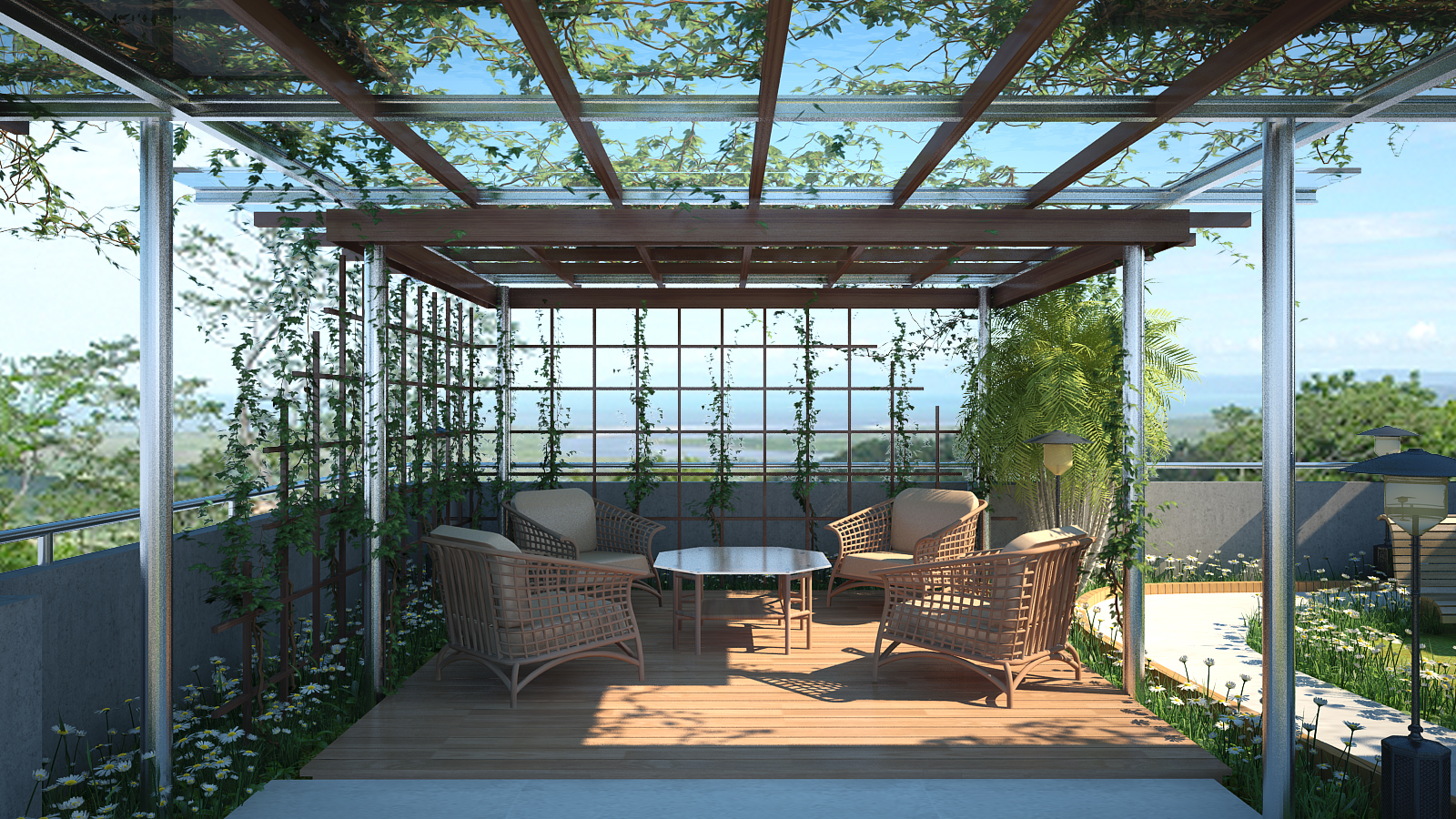 Landmark Project