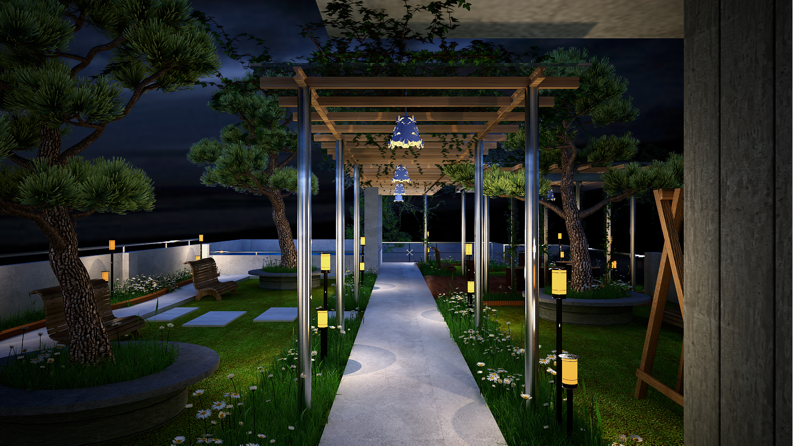 Landmark Project